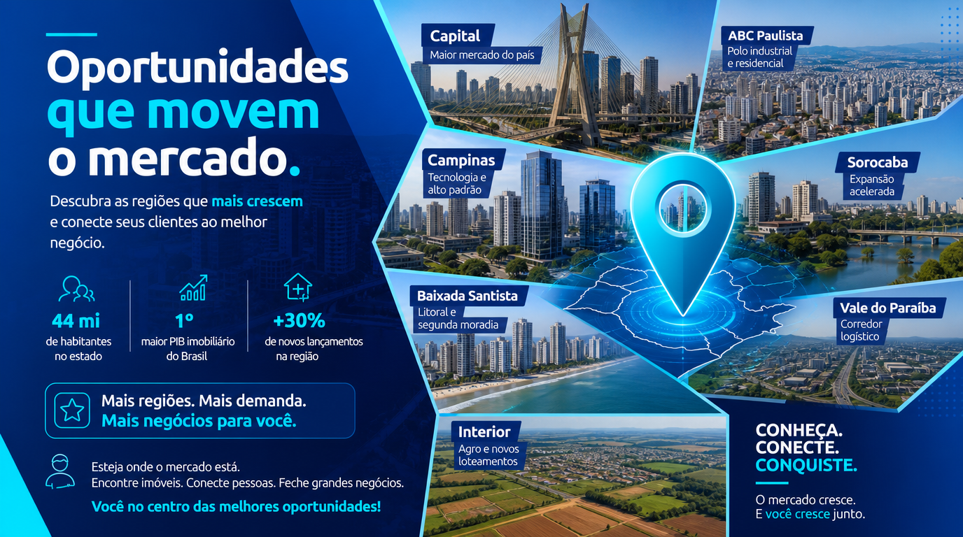 curso ibresp cidades paulistas oporunidades imobiliarias