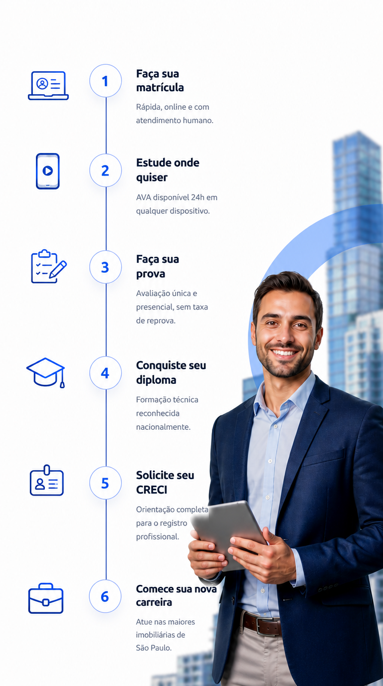 Jornada IBRESP, da matrícula ao seu primeiro contrato assinado.